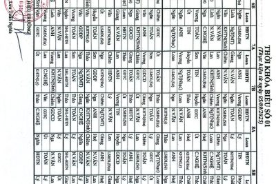 Thời khóa biểu số 1 – Trường THCS Yên Định – Thực hiện từ ngày 05 – 09 – 2025